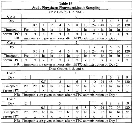 28 day calendar for multi dose medications 18