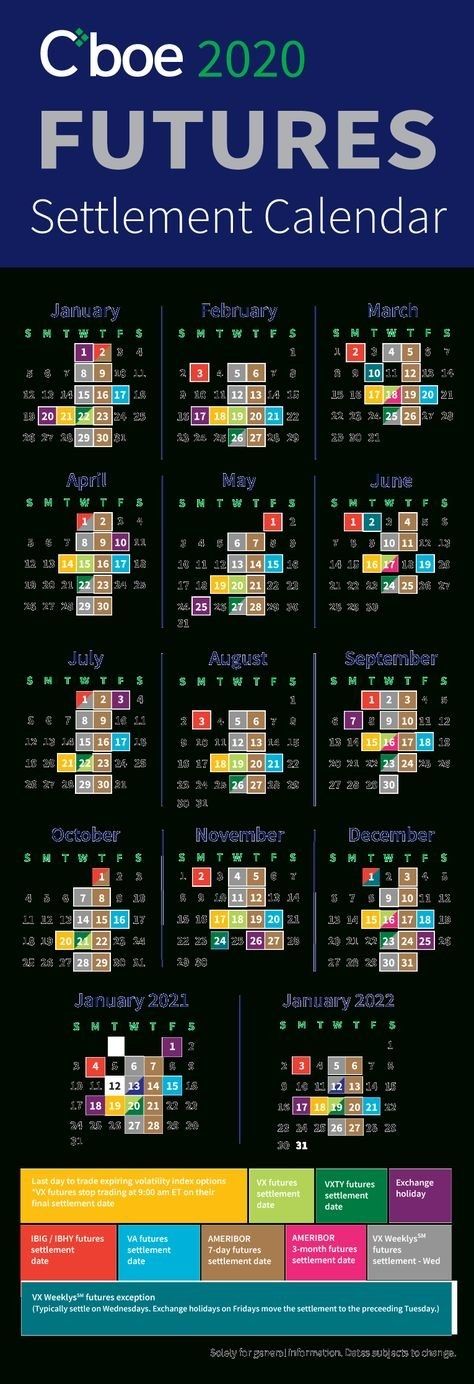 28 day calendar for multi dose medications 61
