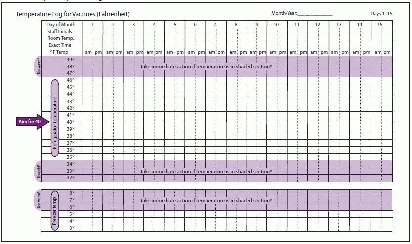 28 day medication calender 64