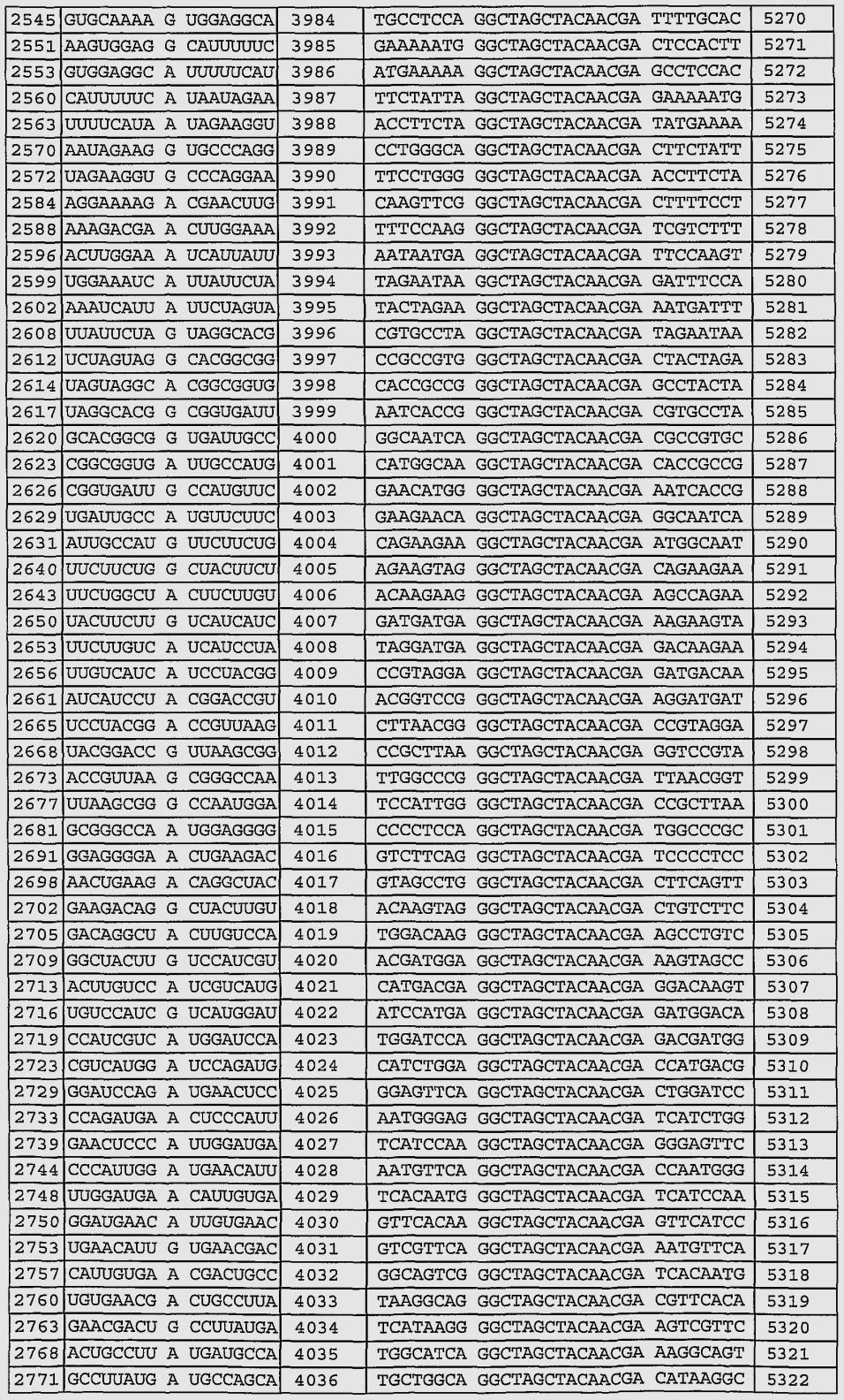 3 months depo provera calendar 50