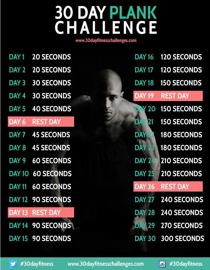 30 day plank challenge printable in word 10