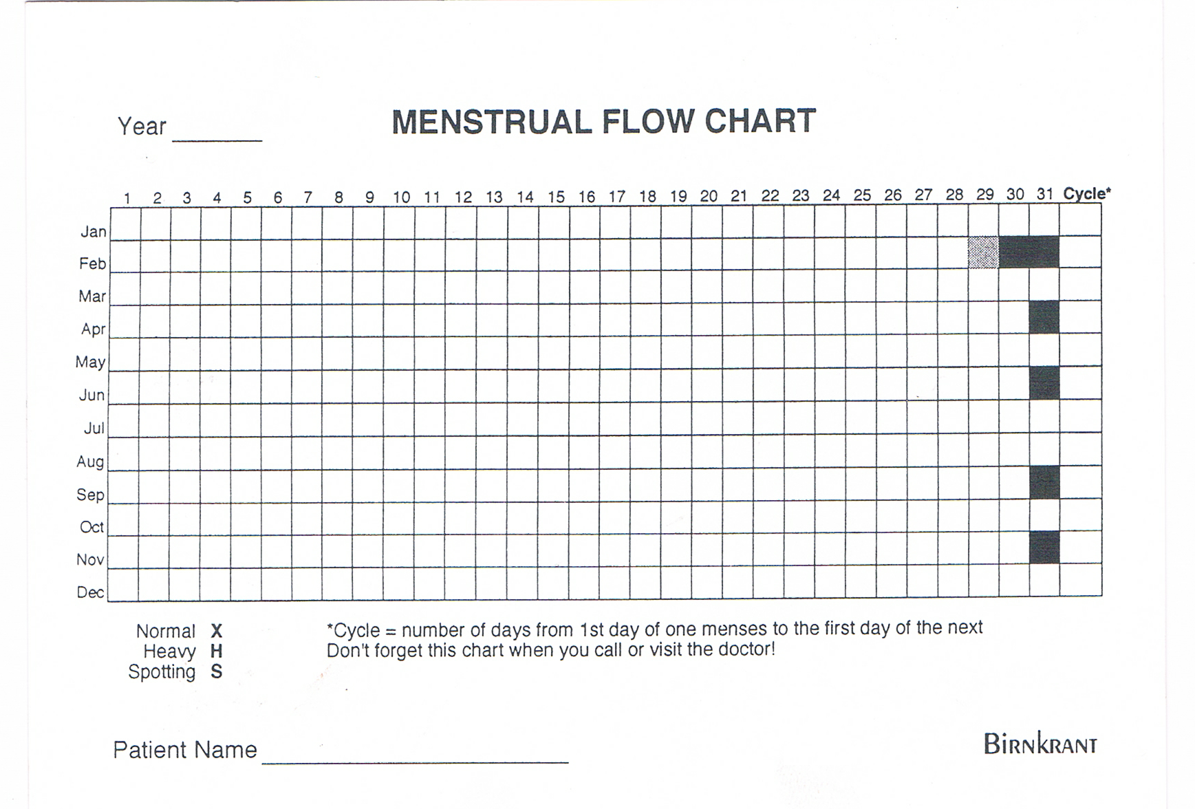 menstruation period chart printable 22