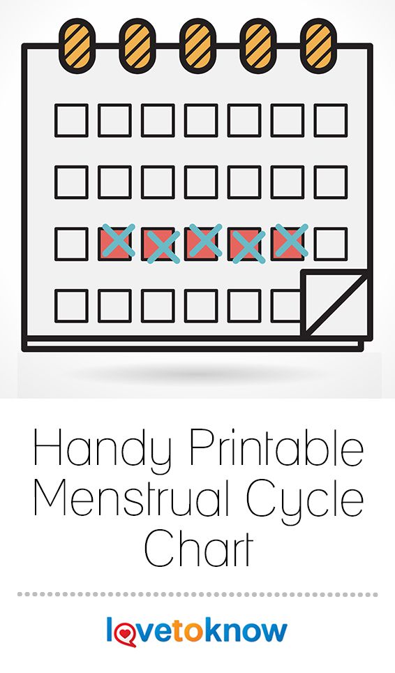 menstruation period chart printable 28