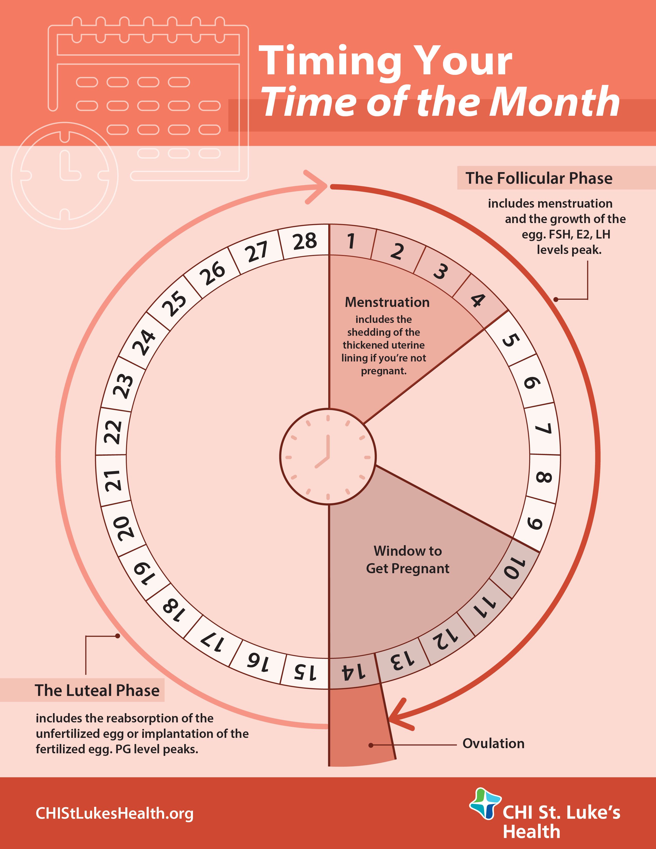 menstruation period chart printable 5