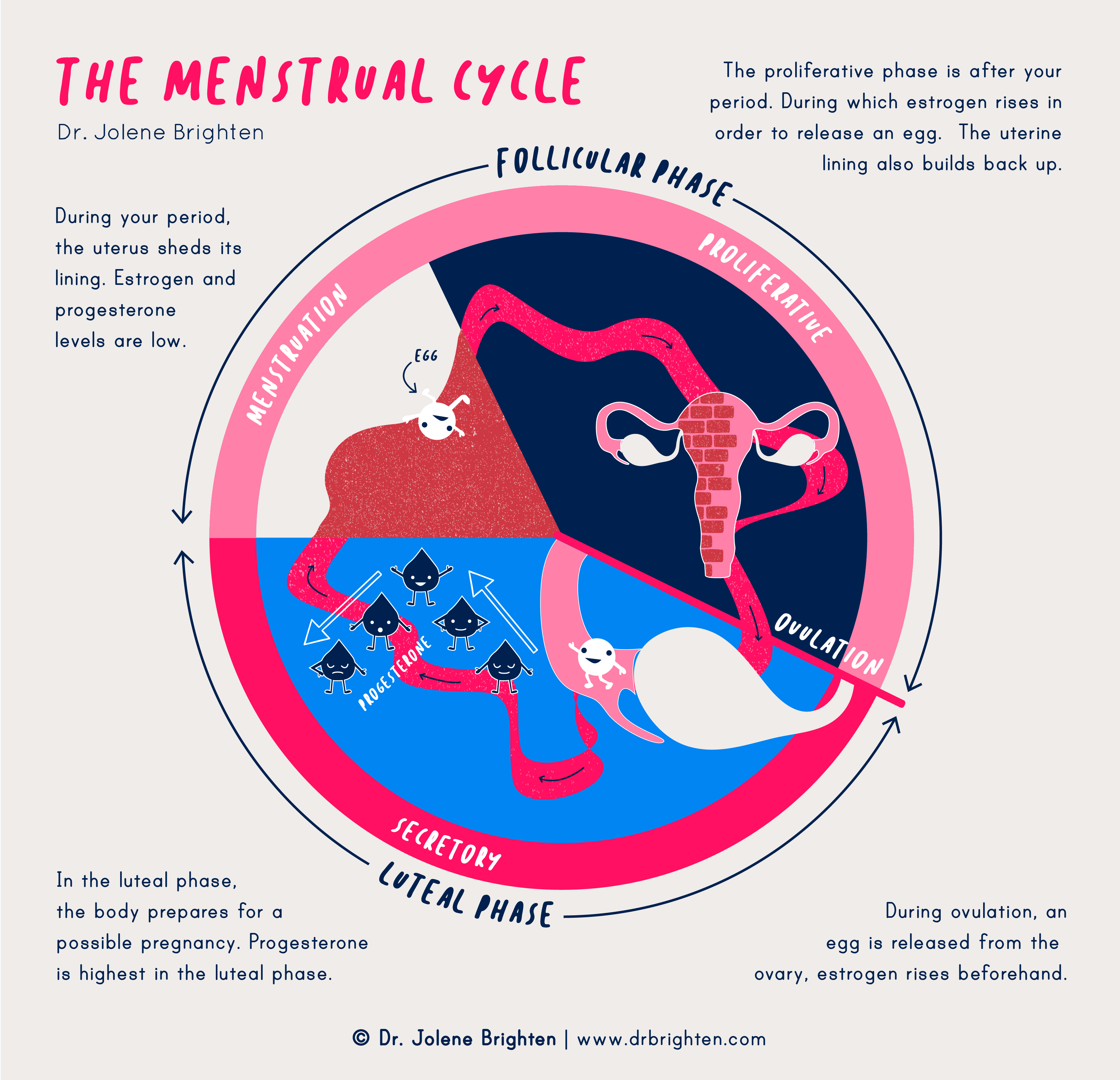 menstruation period chart printable 59