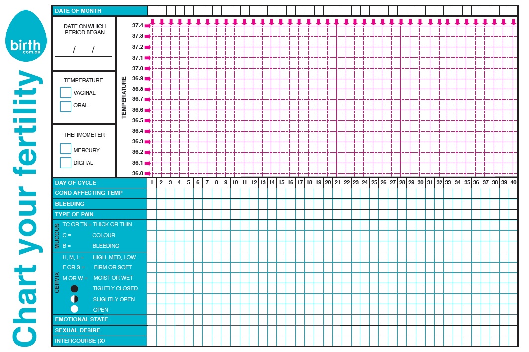 menstruation period chart printable 70