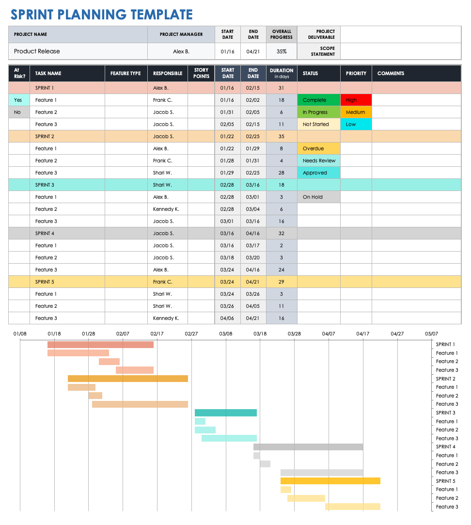 sprint calendar template excel 4