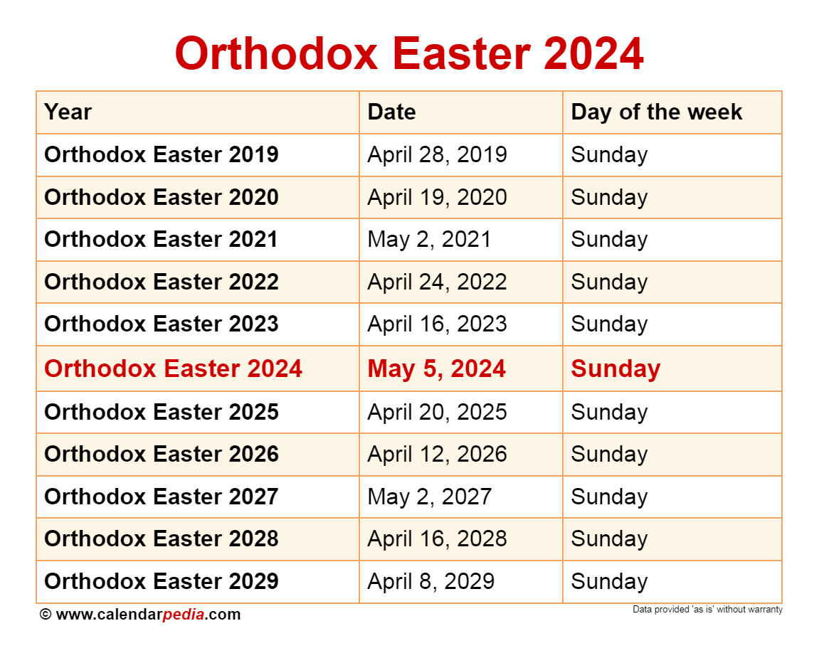 greek orthodox fasting calendar 2024 59