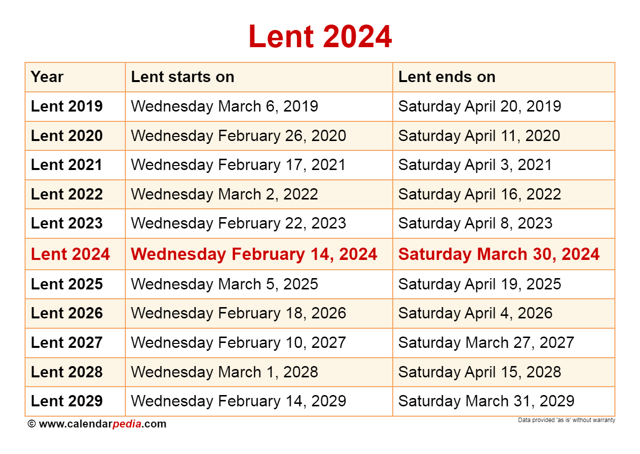 greek orthodox fasting calendar 2024 8