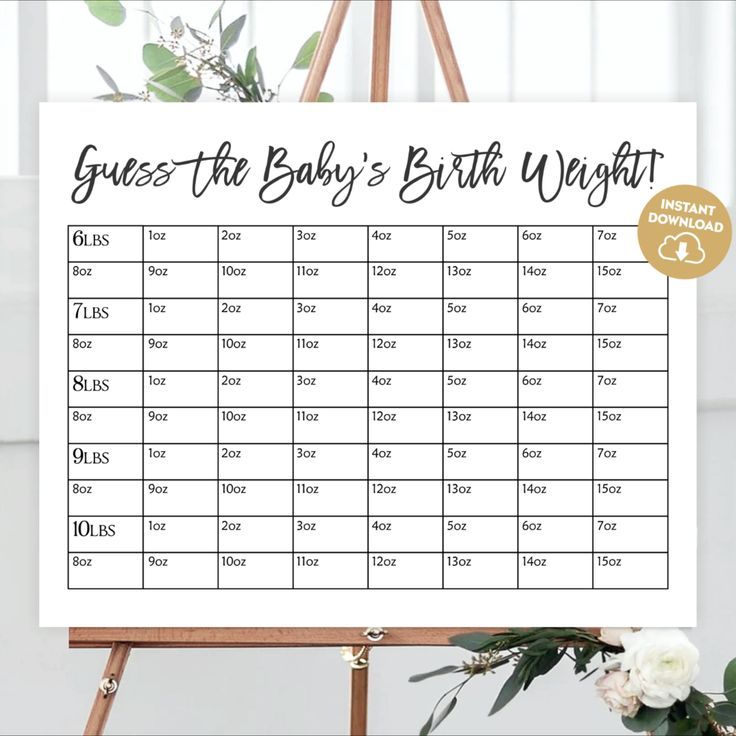 guess the baby weight and date template 20