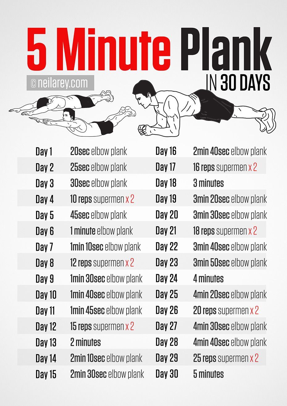 plank 30 day challenge printable 10