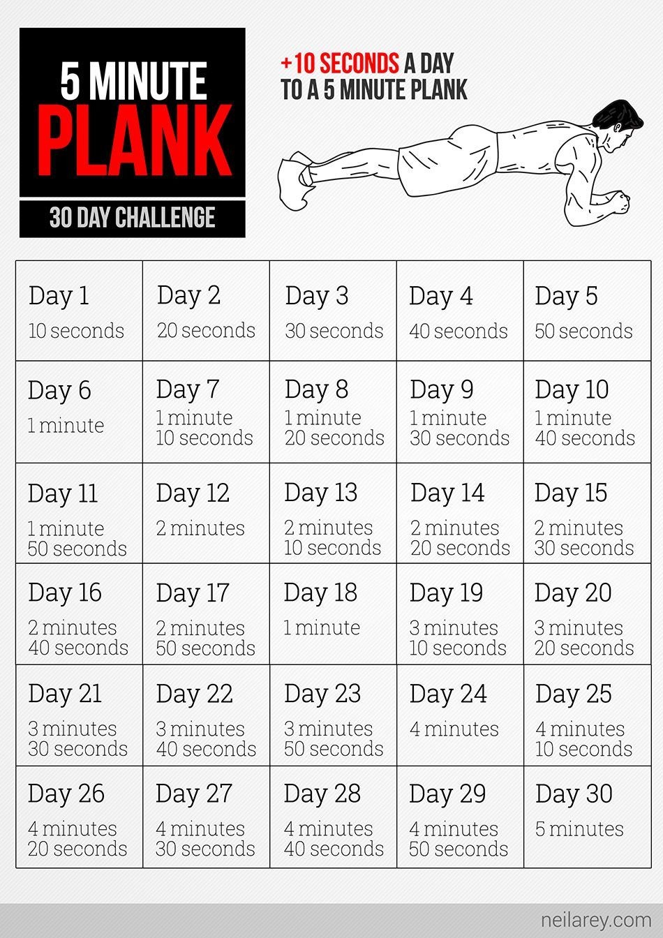 plank 30 day challenge printable 31