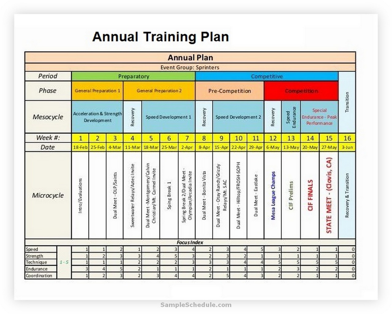yearly training calendar template 2