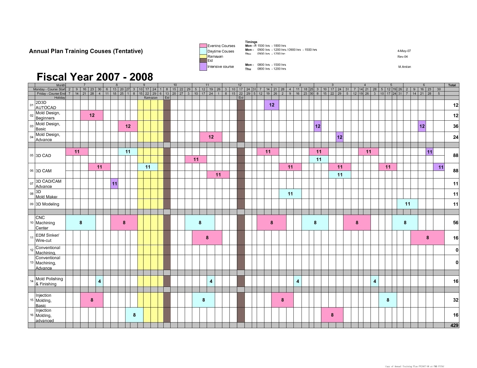yearly training calendar template 37