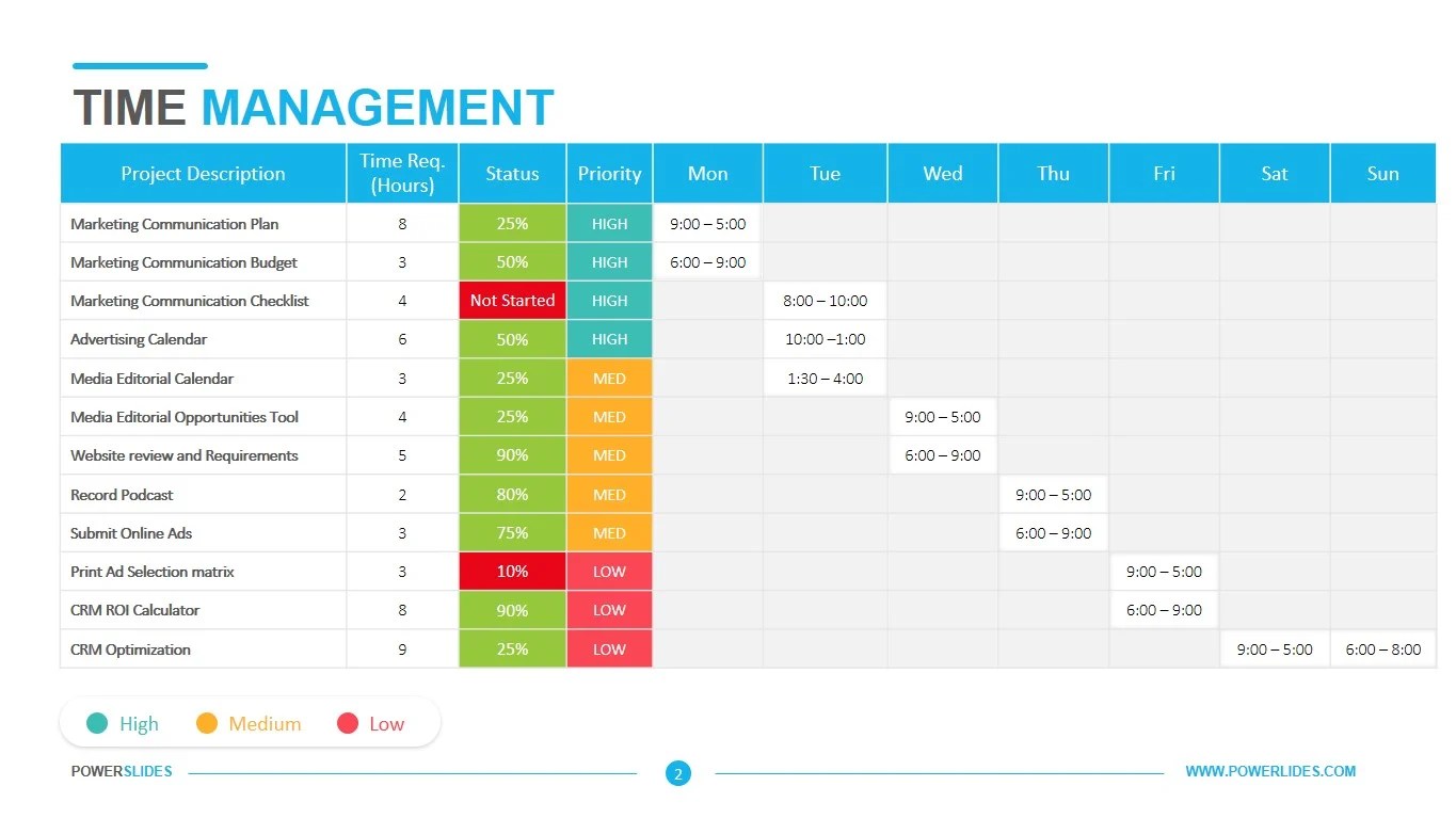 templete for time management report free 16