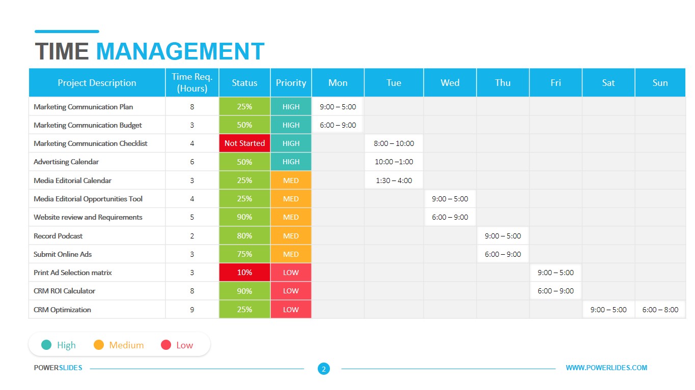 templete for time management report free 39