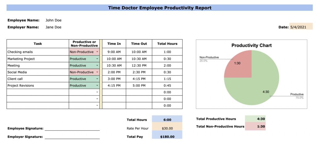 templete for time management report free 67