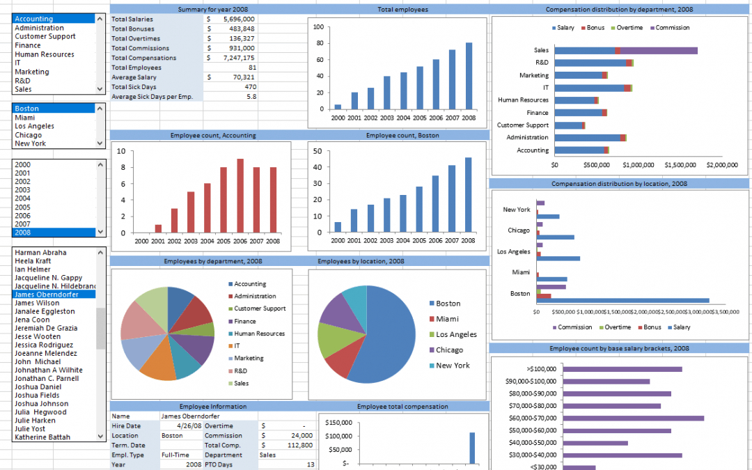 human resource calendar template 33