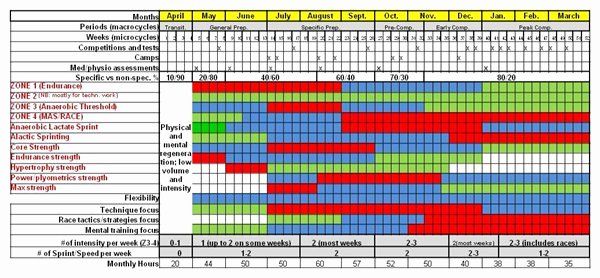 human resource calendar template 39