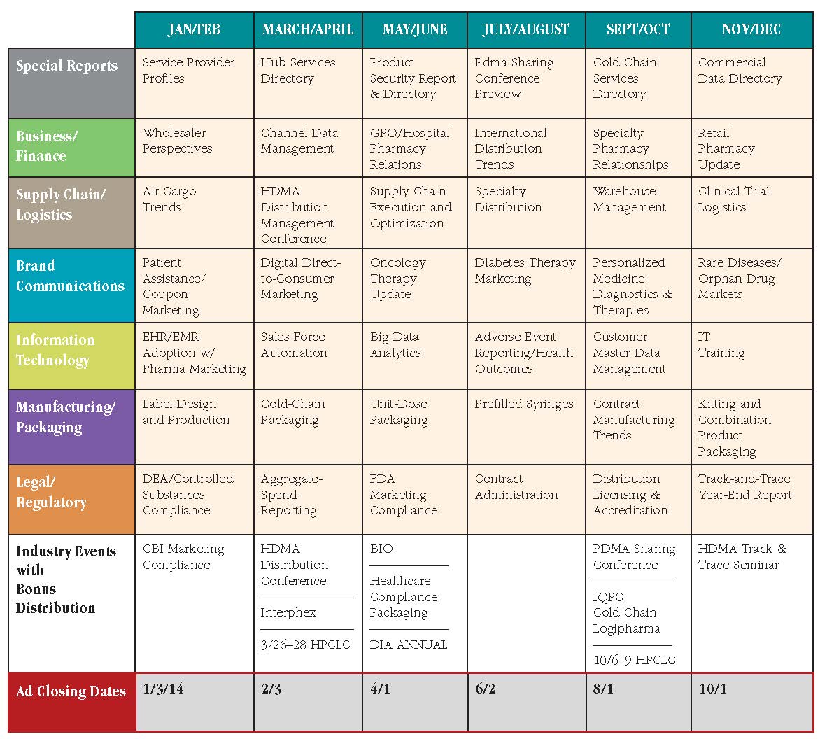 content calendar for member newsletters 19