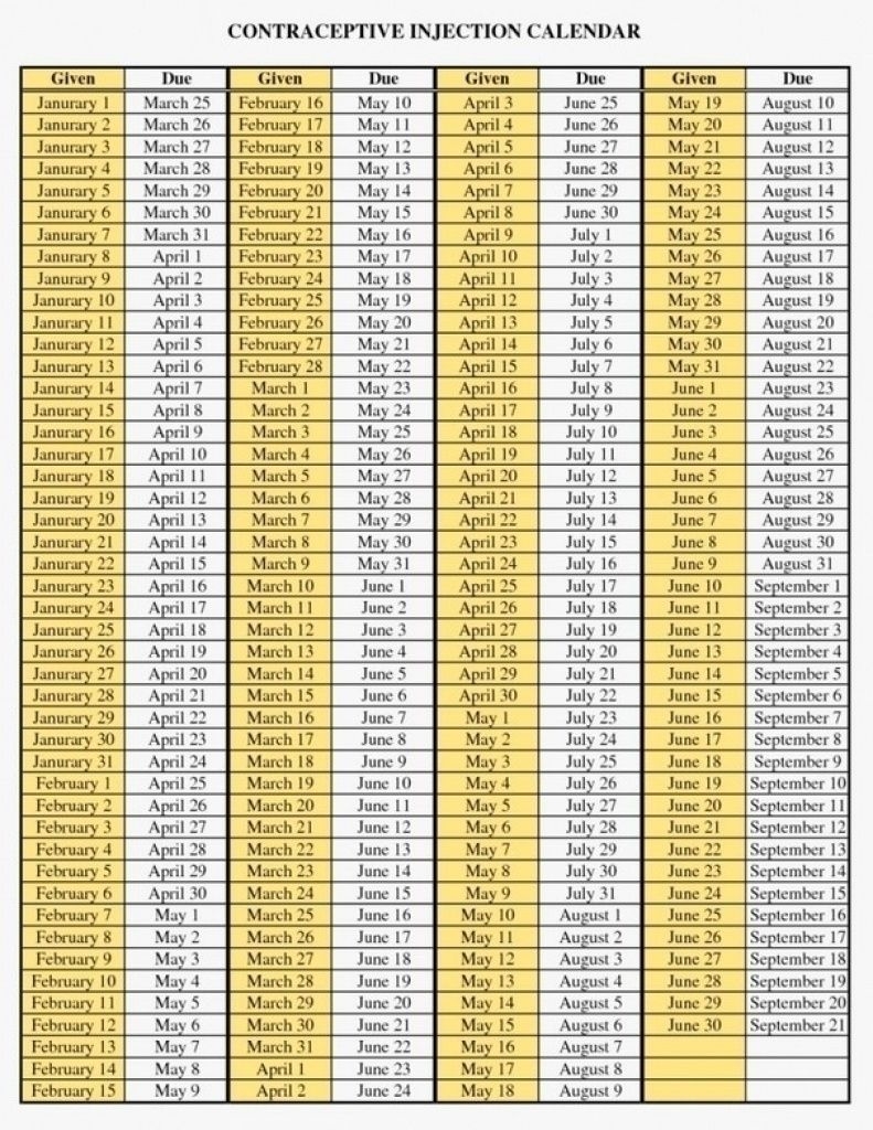 depro provera printable schedule 1