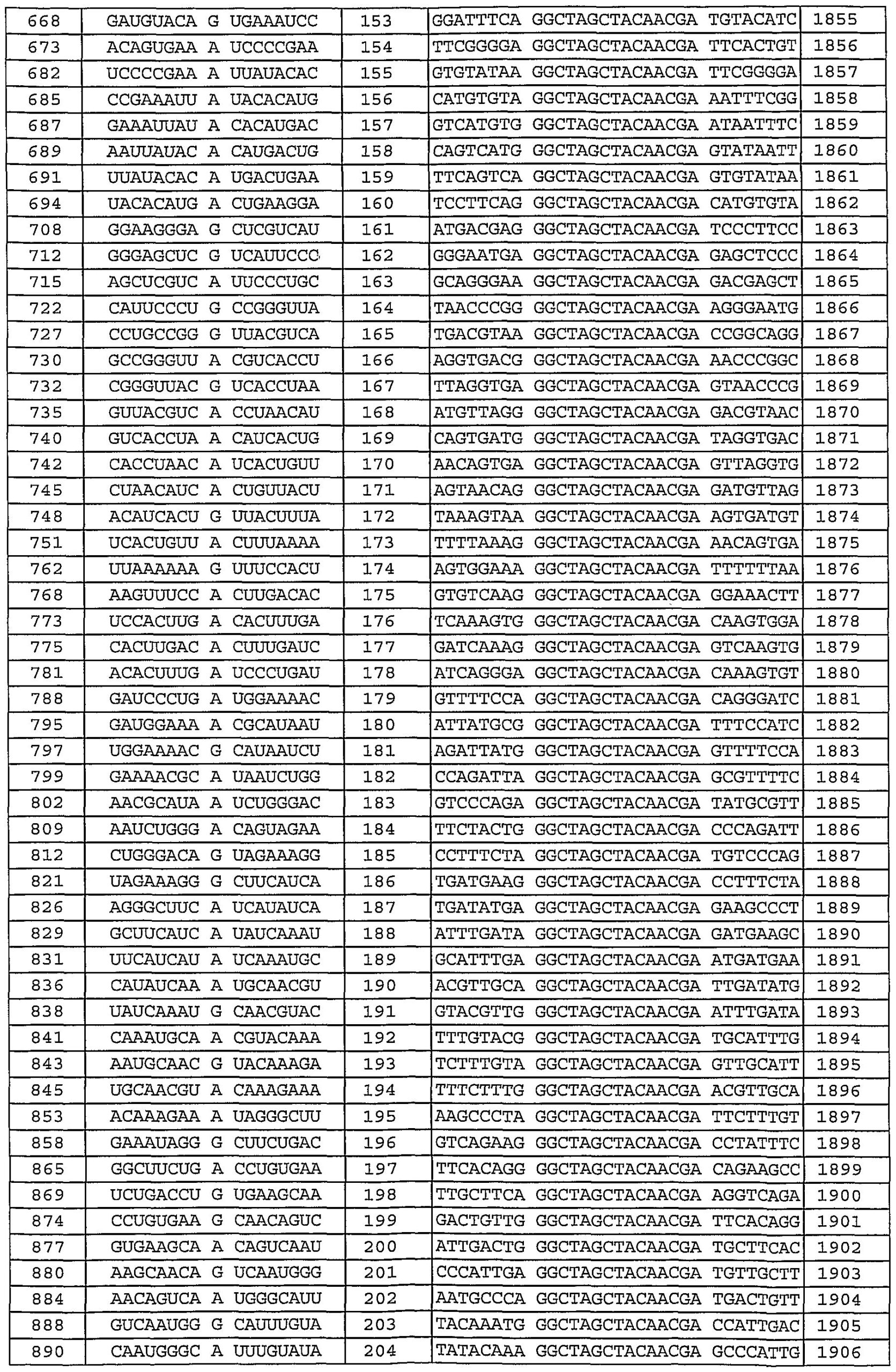 depro provera printable schedule 10