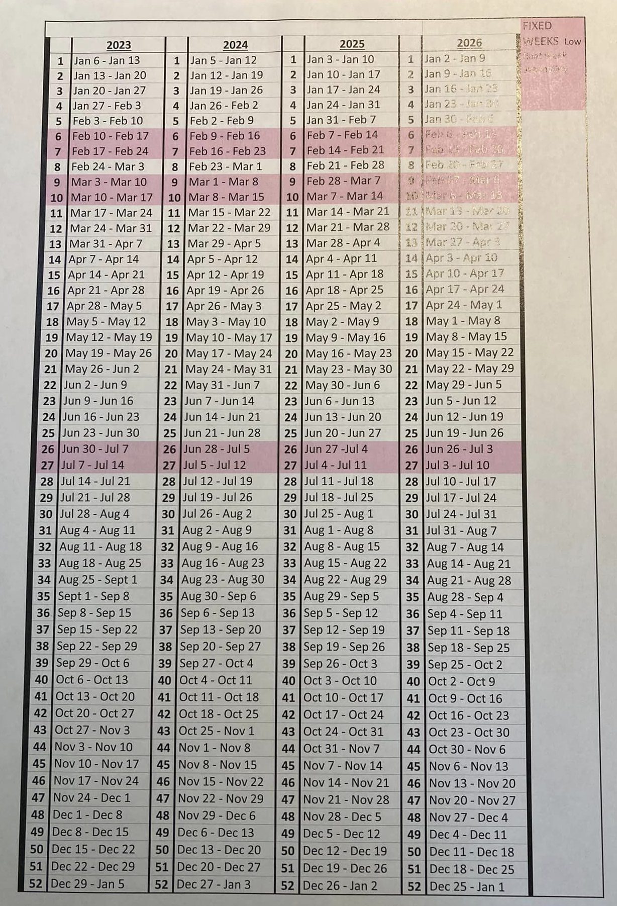 depro provera printable schedule 14