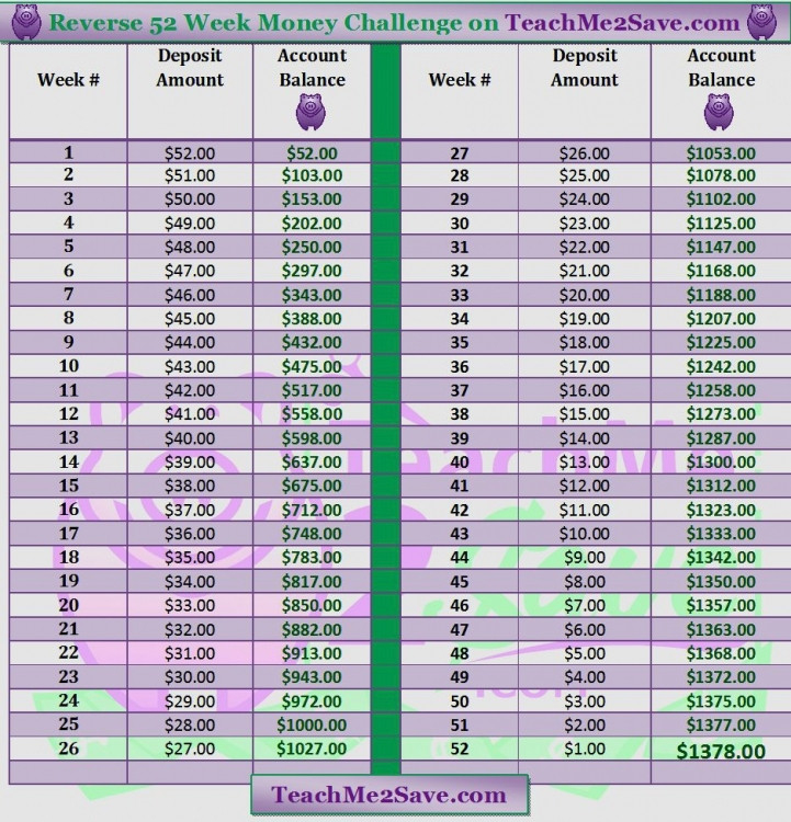 depro provera printable schedule 25