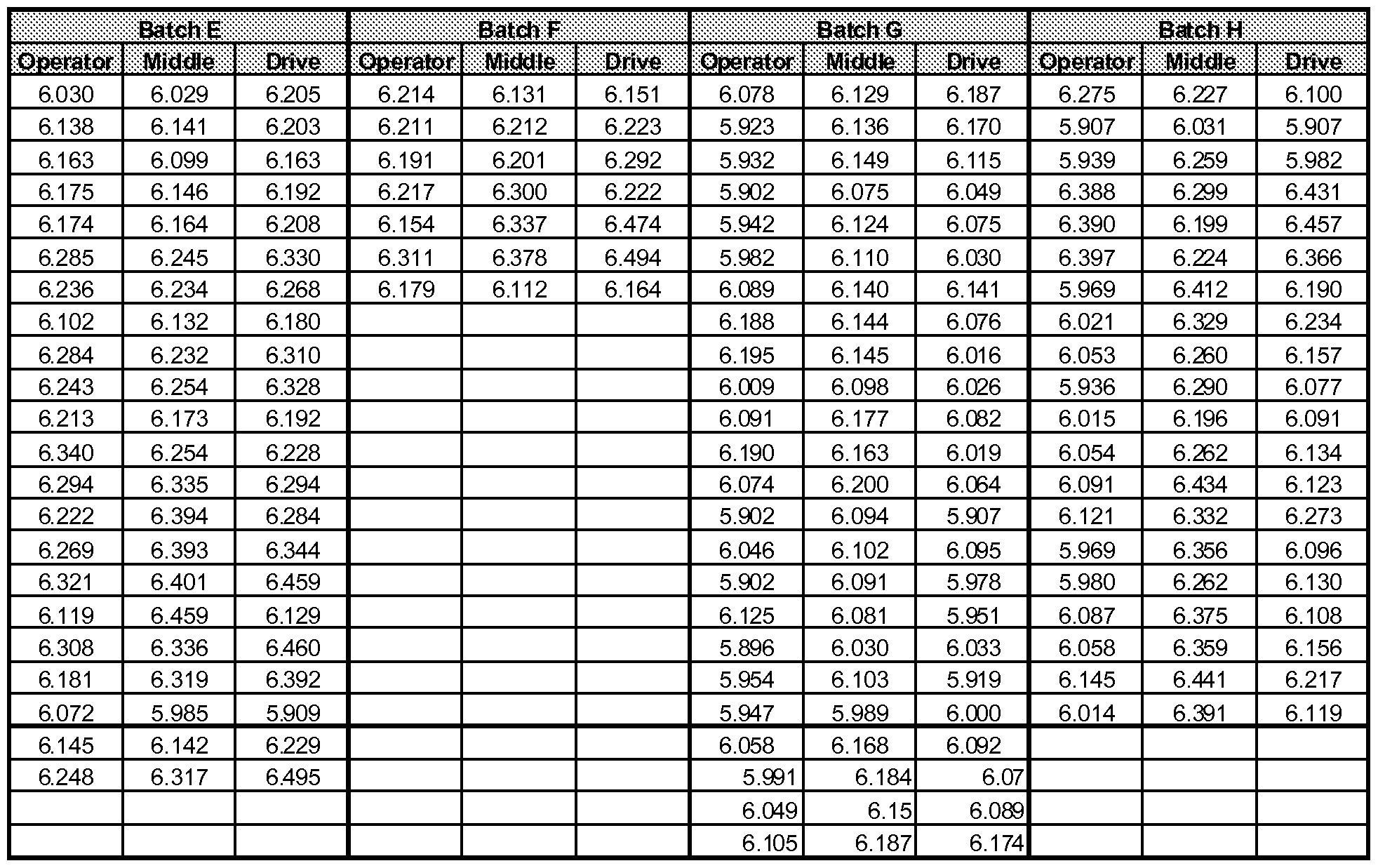 depro provera printable schedule 7