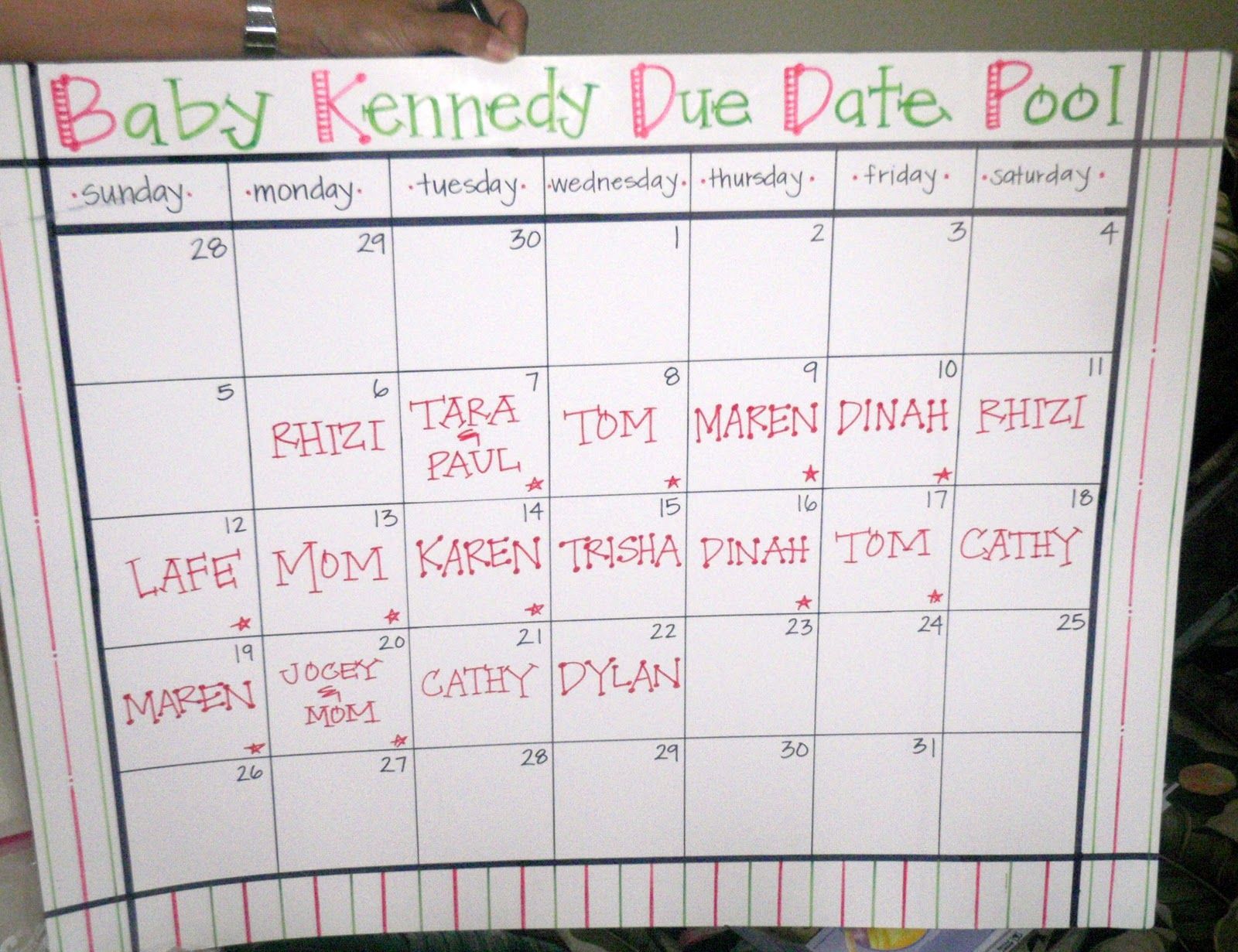 infants pools for birth date and weigh 12