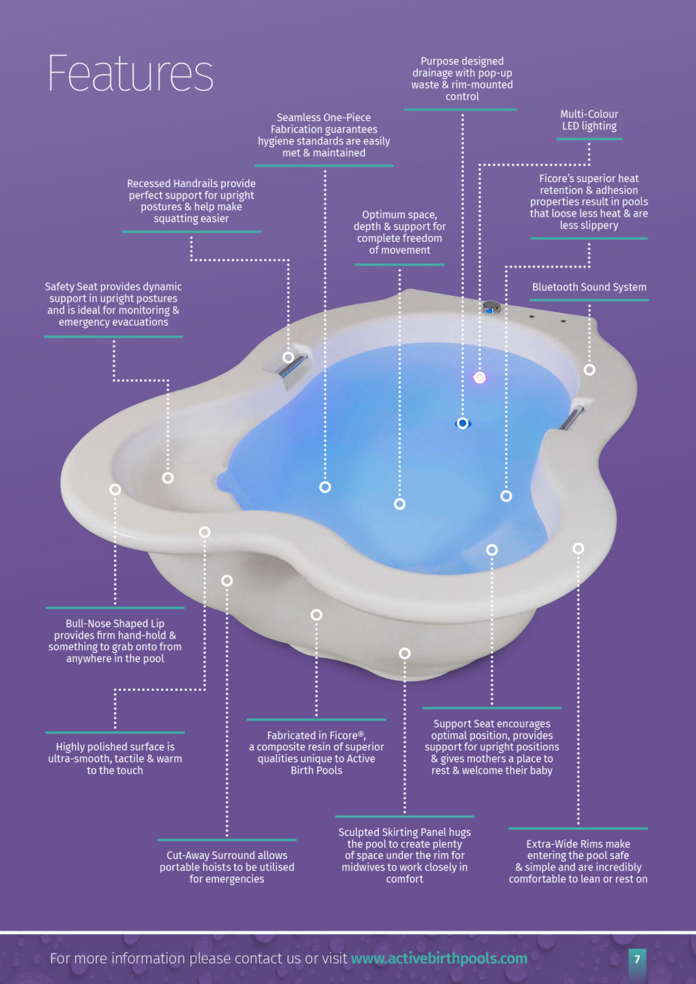 infants pools for birth date and weigh 22