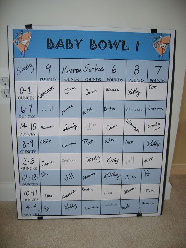 infants pools for birth date and weigh 26