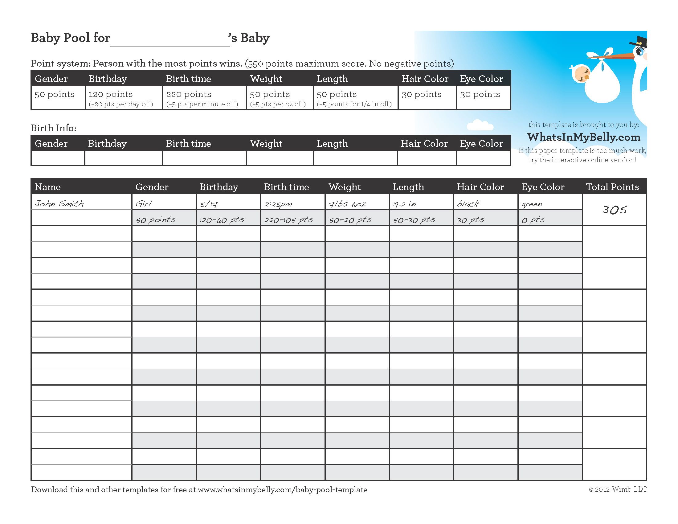 infants pools for birth date and weigh 5