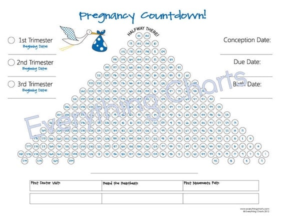 pregnancy count down calendar 68